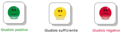 Giudizi mettiamoci la faccia